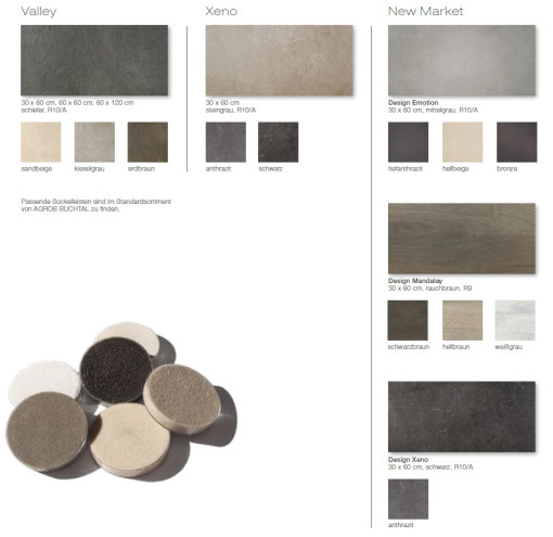 Trockenverlegesystem für großformatige Fliesen | Fliesen und Platten