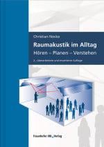 Raumakustik im Alltag