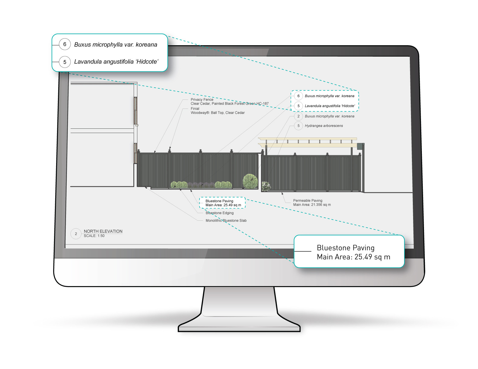 Einbindung in den BIM-Workflow: Erstellten Bauteilen und Geometrien können bestimmte Parameter, wie etwa Materialbeschreibungen zugewiesen werden.