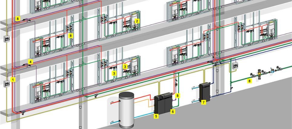 Funktionsschema des Systems