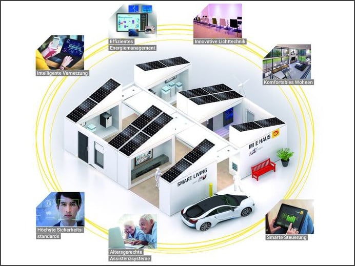 Ein Smart Home ist ein durchgängig vernetztes Automatisierungs- und Steuerungssystem für alle Bereiche des Gebäudes. Es gibt kabelgebundene und kabellose Systeme (Im Bild: Jung Home). 