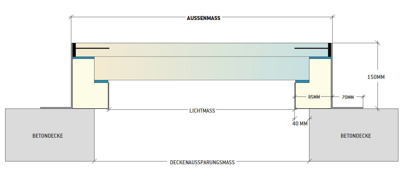 taghell GmbH© Skyfloor Aufbau