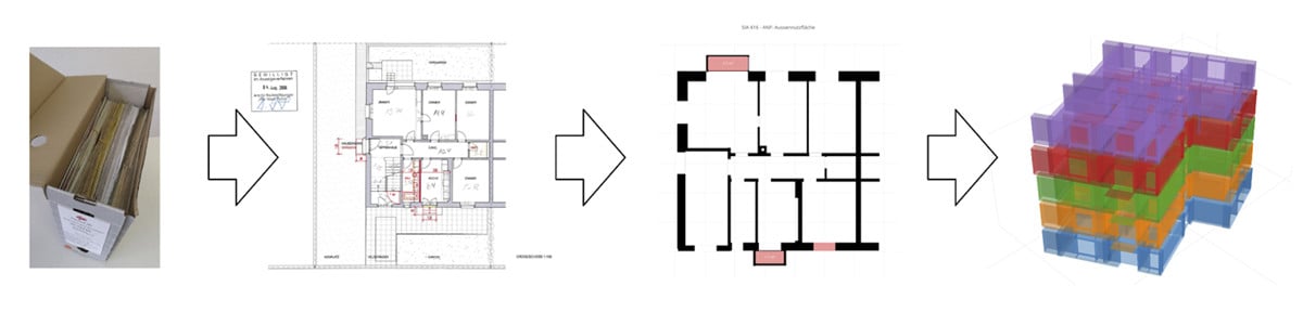 Die Ermittlung reicht vom Plan über die Erstellung eines 3D-Gebäudemodells bis hin zur umfassenden qualitativen Analyse. 