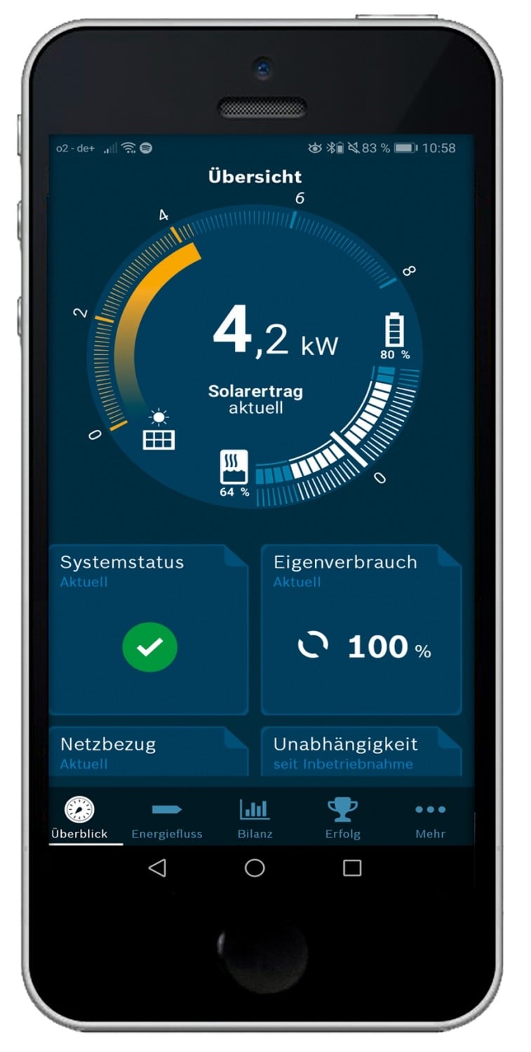 Die App zeigt auf einen Blick alle relevanten Daten.