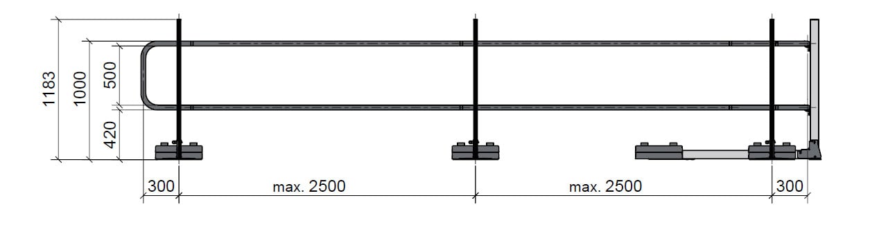 Secupohl © Securrail-Prinzipskkizze