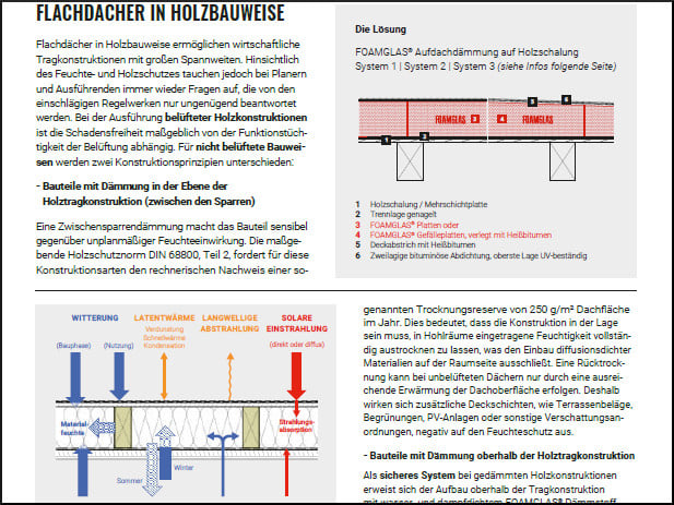 Um eine fachgerechte Dämmung und sichere Ausführung von Flachdächern in Holzbauweise geht es in der Broschüre Holzdachkonstruktionen – Dämmsysteme mit Foamglas.