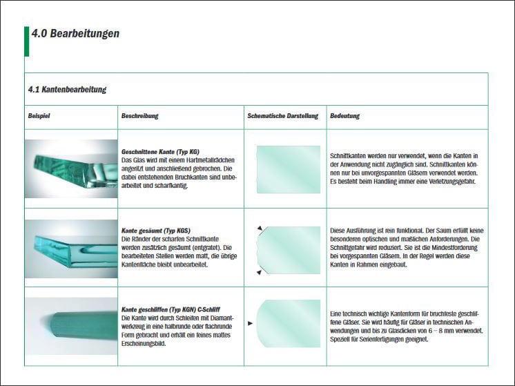 Das Merkblatt des Bundesverbandes Flachglas bietet einen Überblick über die Möglichkeiten der Verwendung von Glas in der baulichen Anwendung im Innenbereich.