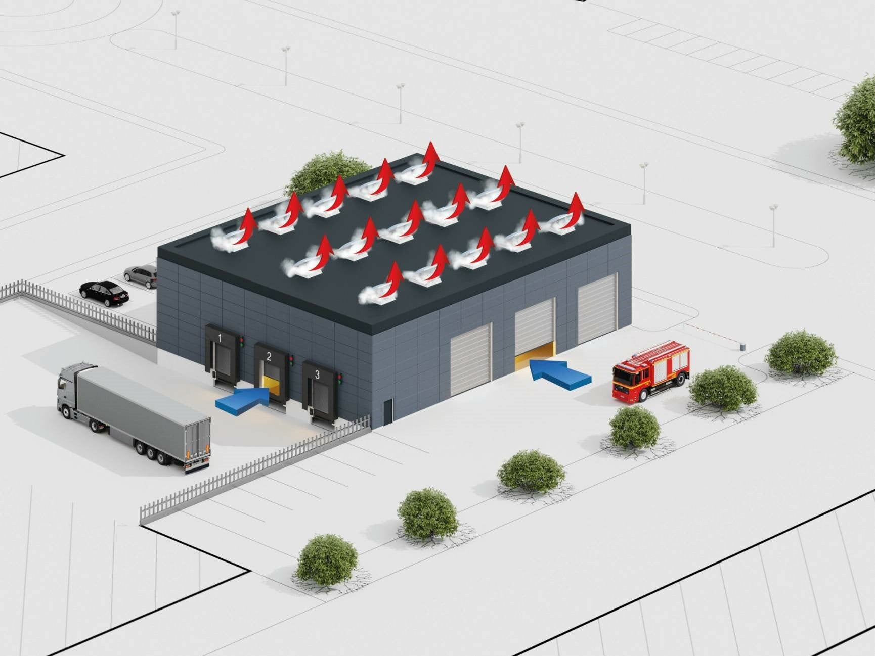 Indem die Zuluft-Steuerung in die Rauch-und Wärmeabzugsanlage integriert wird, ersetzt sie zusätzliche Lüftungsklappen.