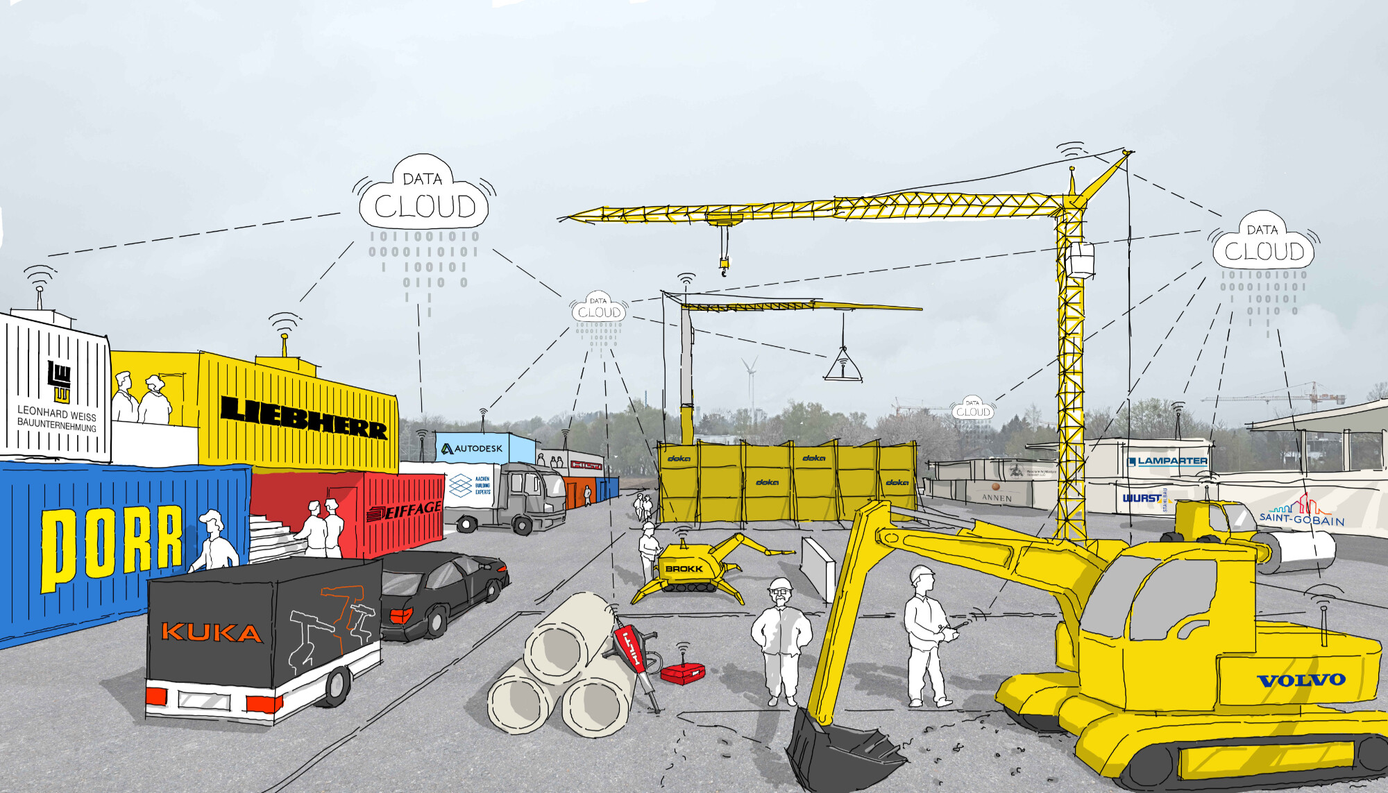Baustelle der Zukunft
