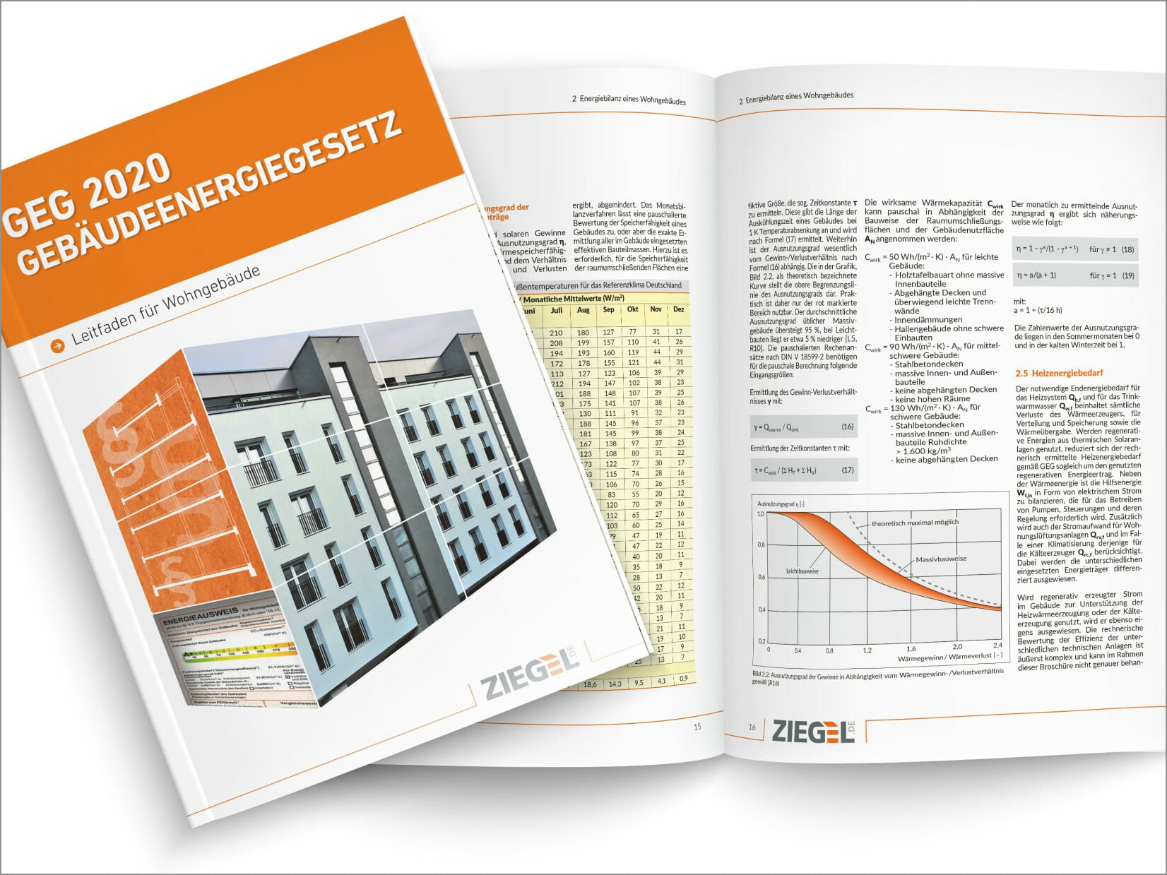 Der neue GEG-Leitfaden bietet Fachleuten praxisorientierte Hinweise zum energieeffizienten Planen und Bauen von Wohngebäuden aus Ziegeln.
