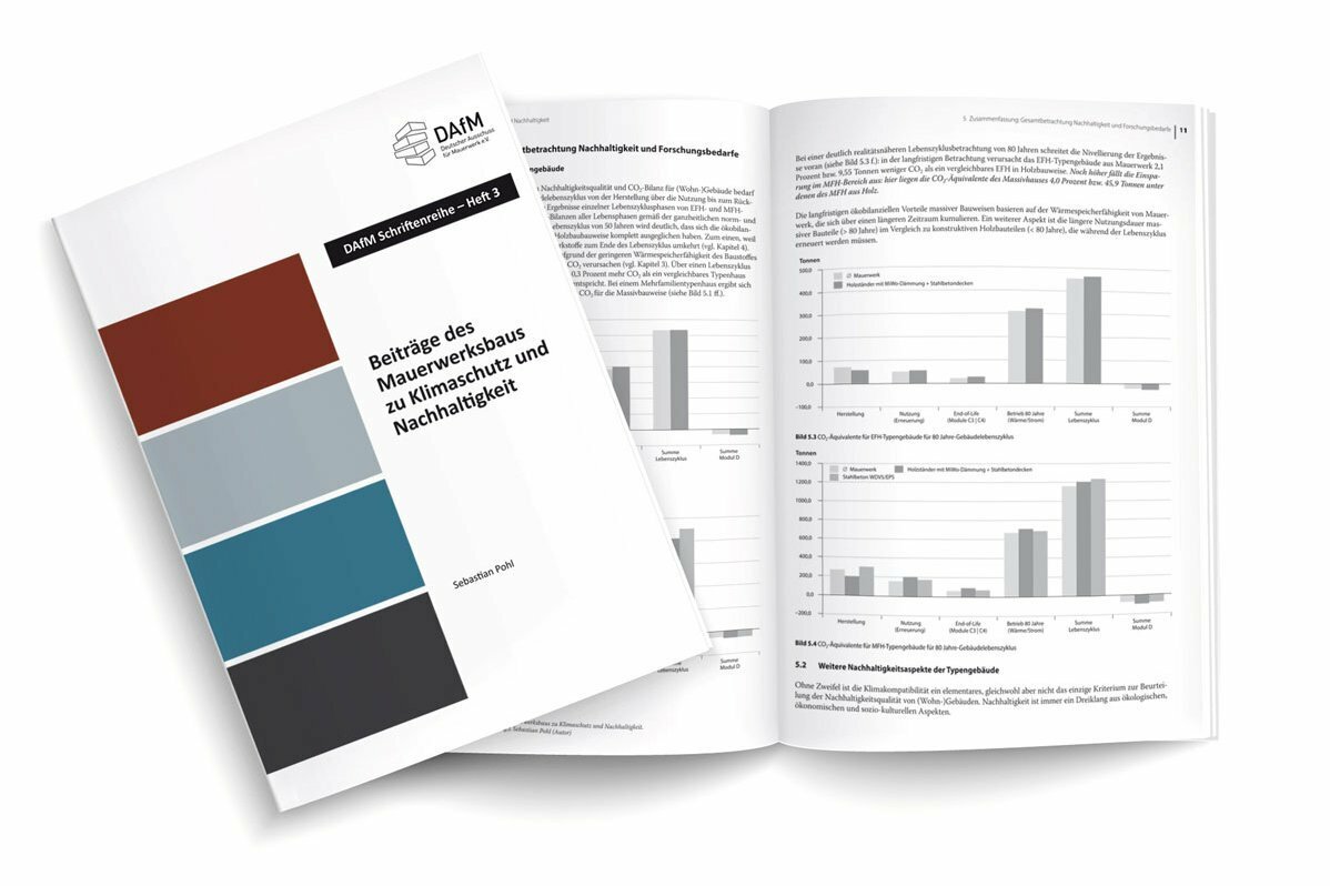 DAfM Schriftenreihe Heft 3: Beiträge des Mauerwerksbaus zu Klimaschutz und Nachhaltigkeit