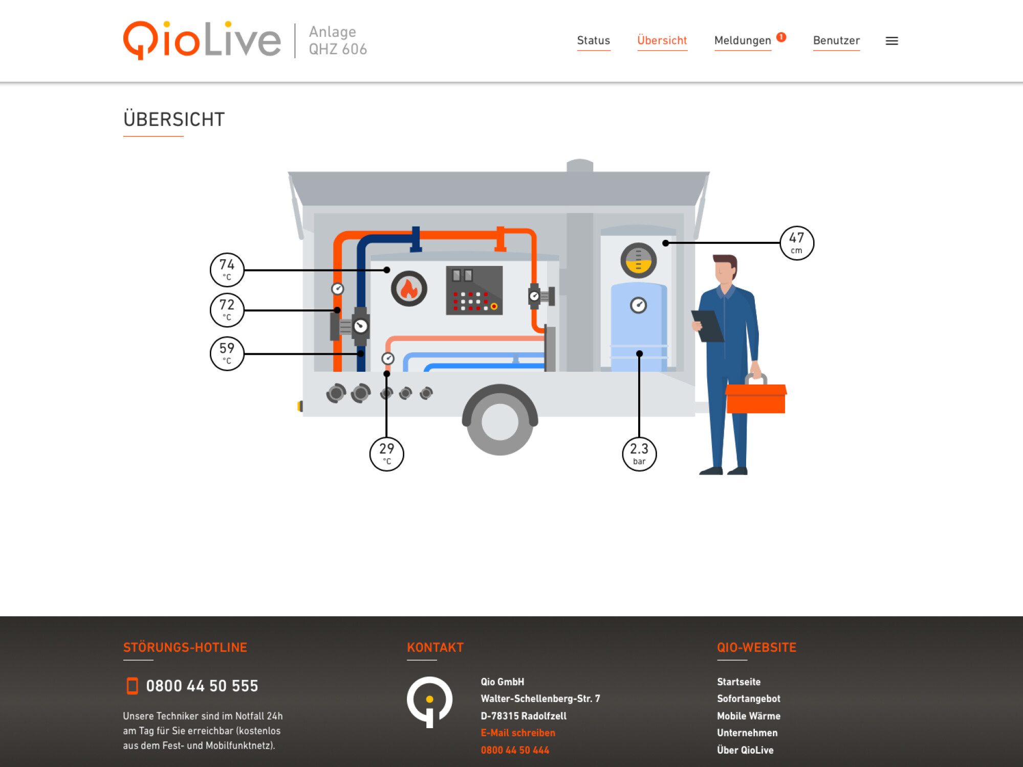 Die Monitoring-Plattform QioLive gewährt dem Betreiber der Heizzentrale jederzeit Einblick in den Anlagenbetrieb – direkt auf das Smartphone, Tablet oder den PC.