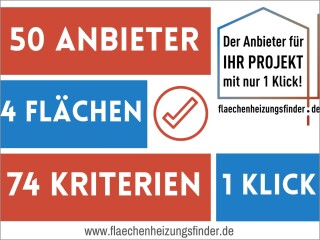 Flächenheizungsfinder des BVF