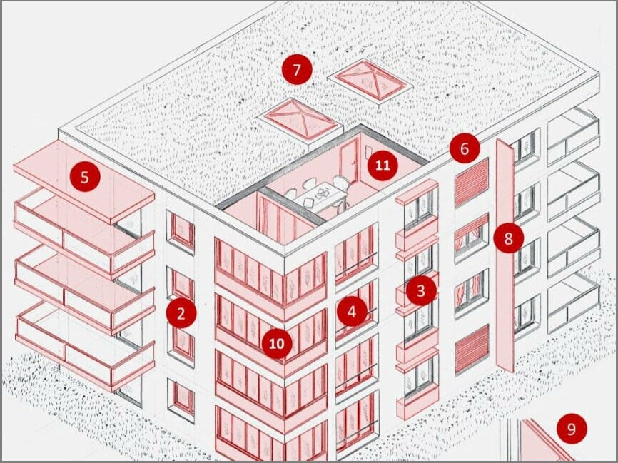 Elf Parameter hat das Forschungsteam hinter der Studie herausgestellt, die thermische und visuelle Behaglichkeit beeinflussen.