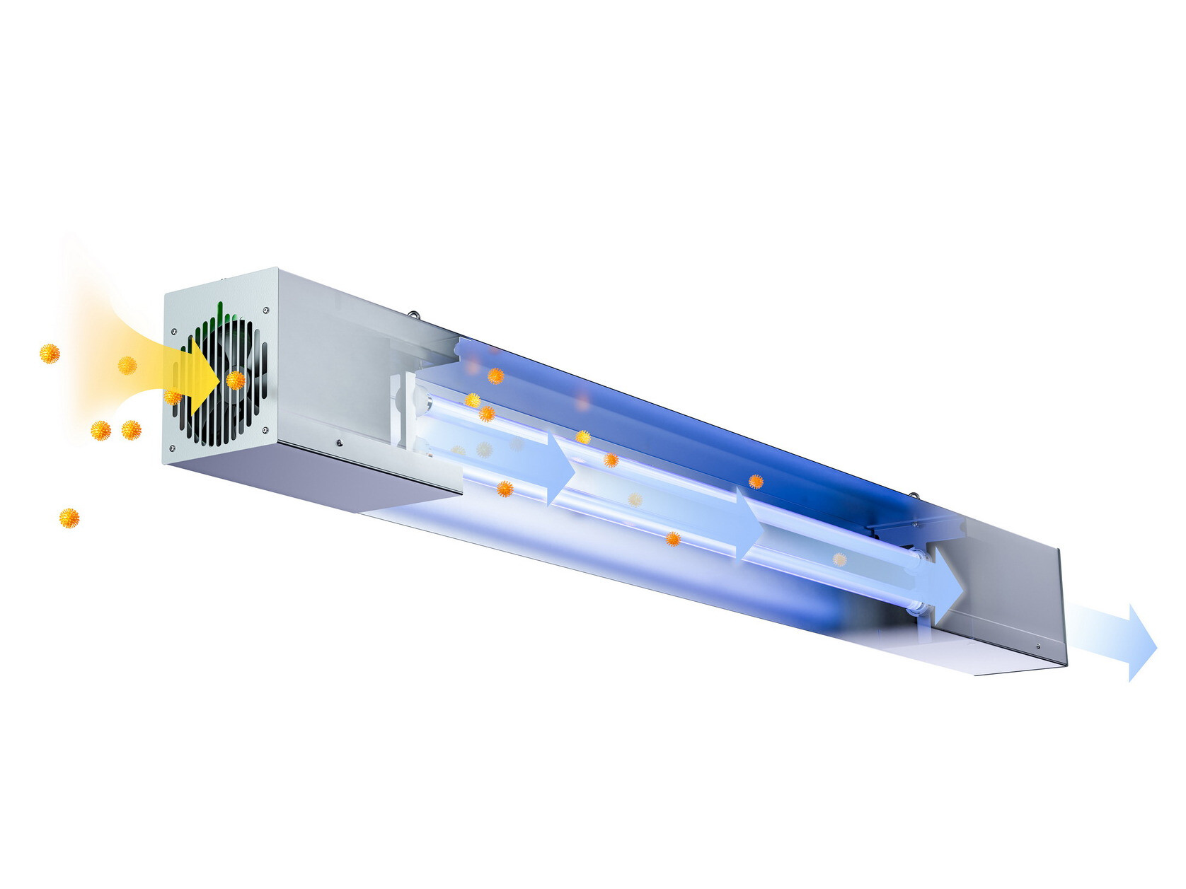 Die Luft wird aktiv an der einen Seite angesaugt, sie durchströmt das abgeschirmte Gehäuseinnere, in dem sich zwei UV-C-Lampen befinden, und tritt an der anderen Seite aus - zu 99,99 % von Viren und anderen Krankheitserregern befreit.