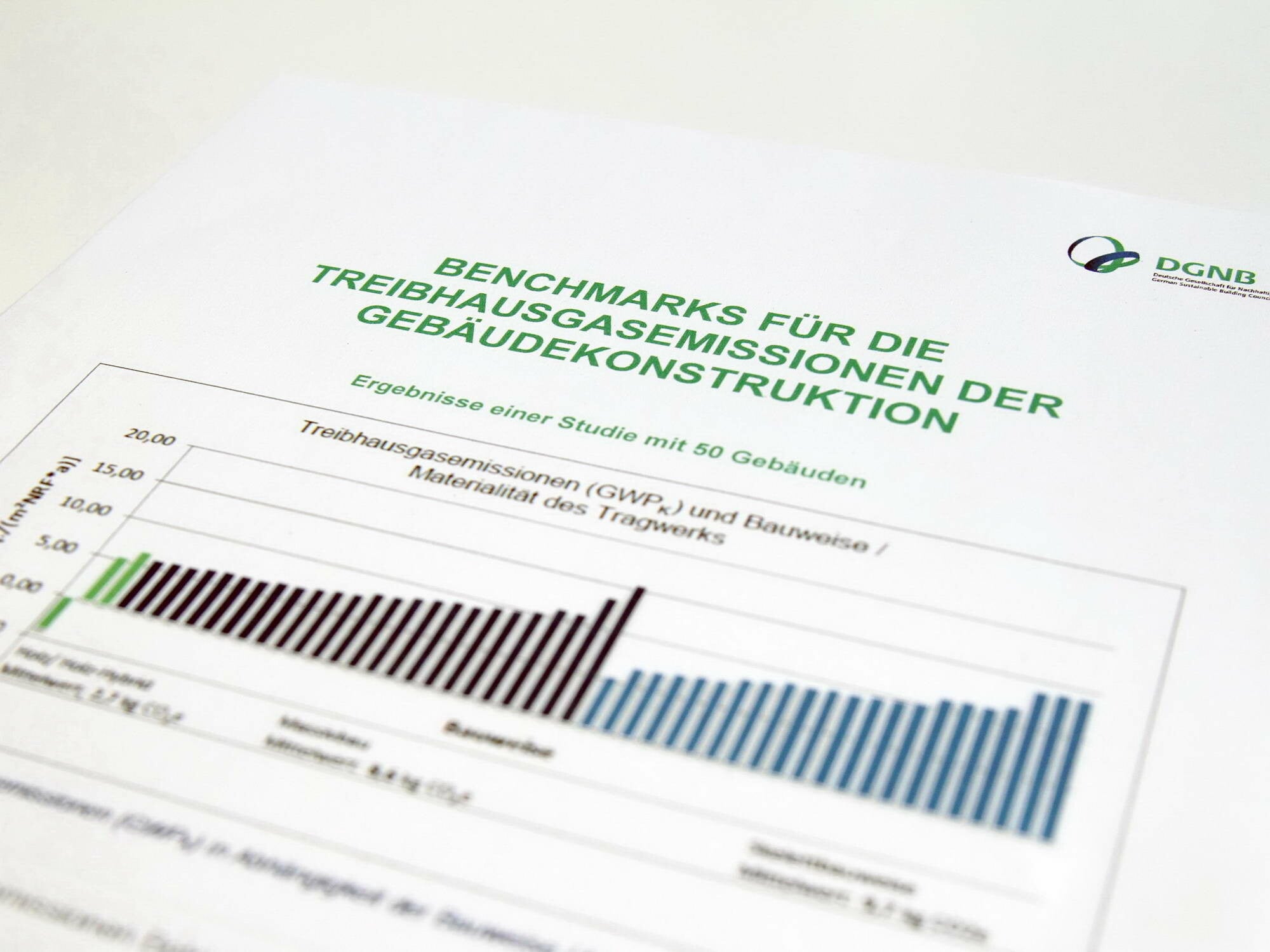 Die Studie der DGNB soll Planenden und Auftraggebenden konkrete Benchmarks für ihre eigenen Bauprojekte geben.