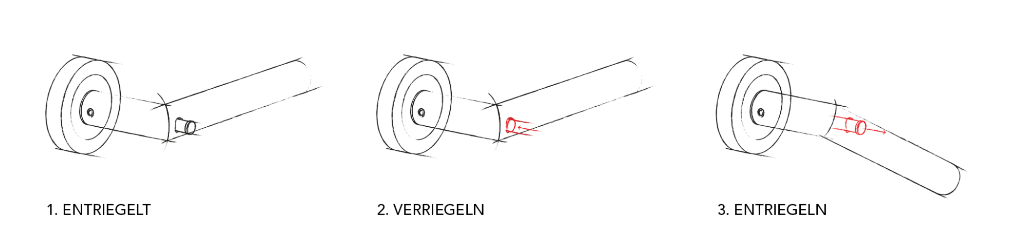 Der Zylinderstift aus Edelstahl ist so im Türgriff platziert, dass er bequem mit dem Daumen erreichbar und leicht zu betätigen ist.