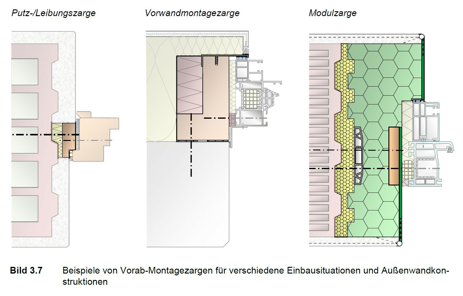 Beispiele von Vorab-Montagezargen für verschiedene Einbausituationen und Außenwandkonstruktionen