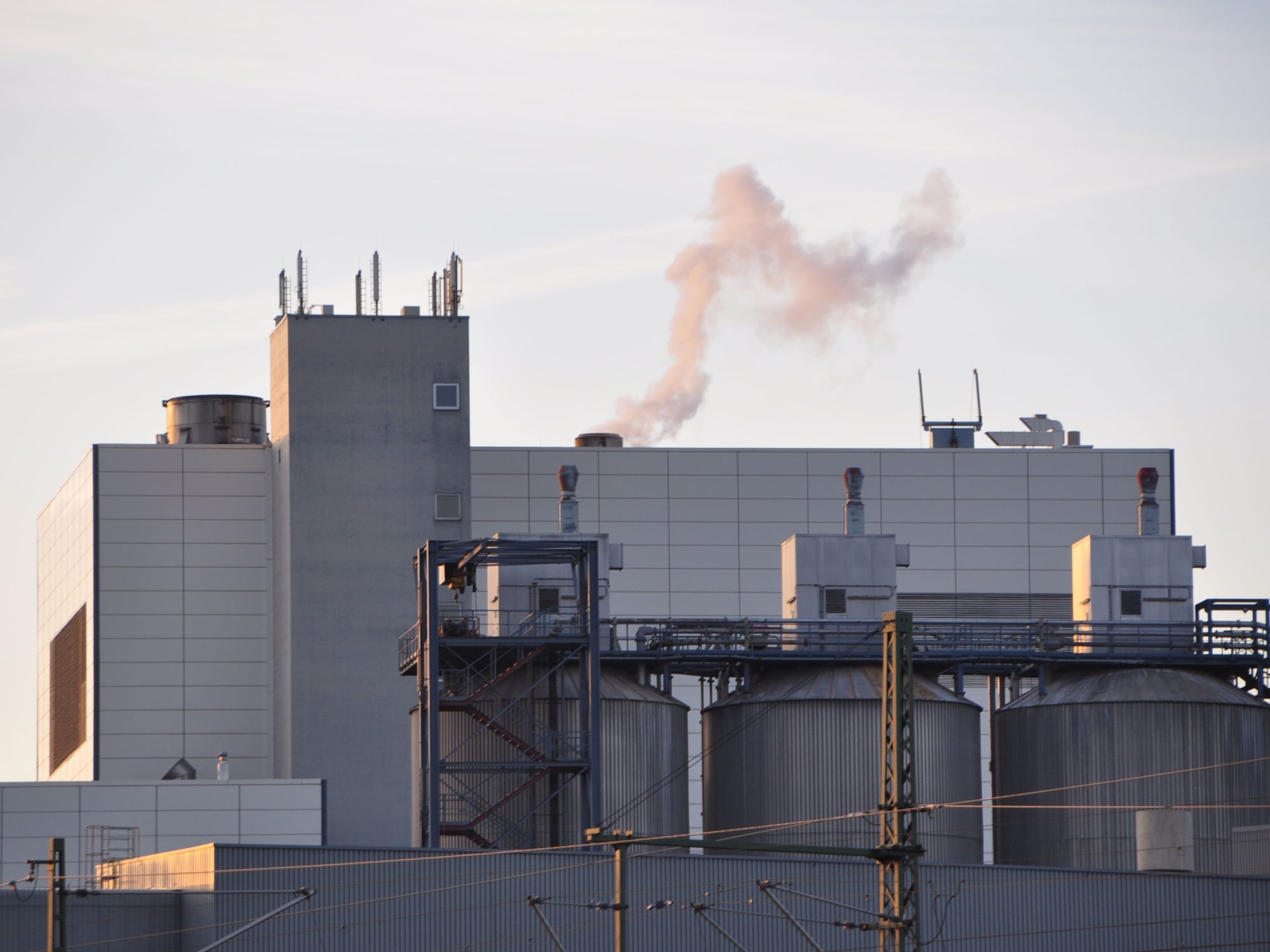 CO2-Emissionen 
