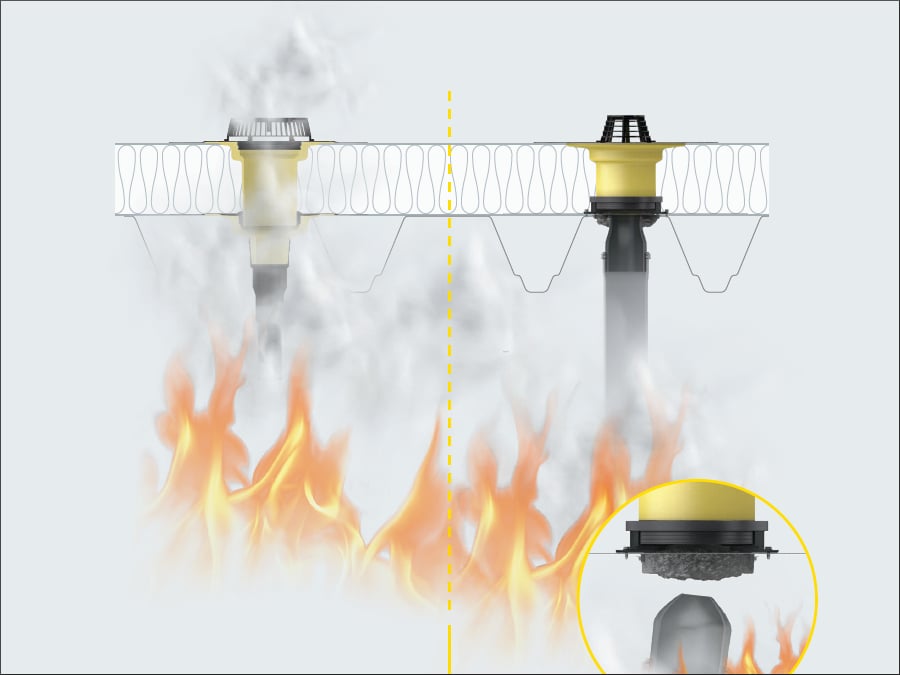 Sita Fireguard als Einbauset