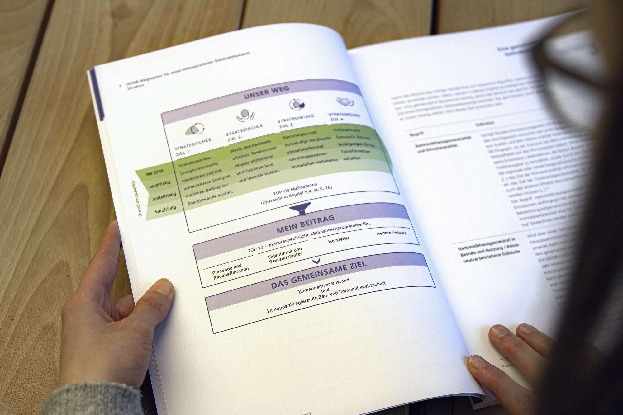 Teil 1 des Wegweisers schafft eine gemeinsame Wissensgrundlage, erklärt die regulatorischen Rahmenbedingungen und zeigt den Status quo der Treibhausgasemissionen im Gebäudebereich auf.