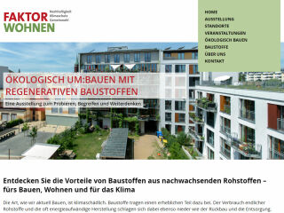 Faktor Wohnen