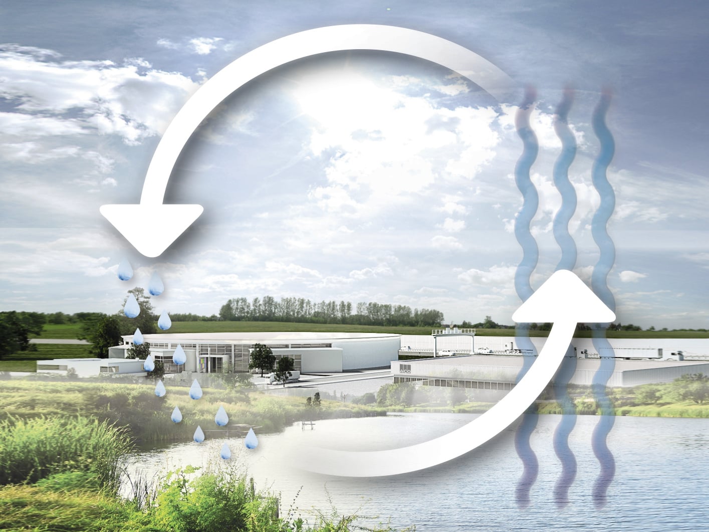 Diagramm der Wassergewinnung nach Wasserarten