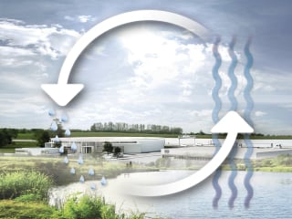 Diagramm der Wassergewinnung nach Wasserarten