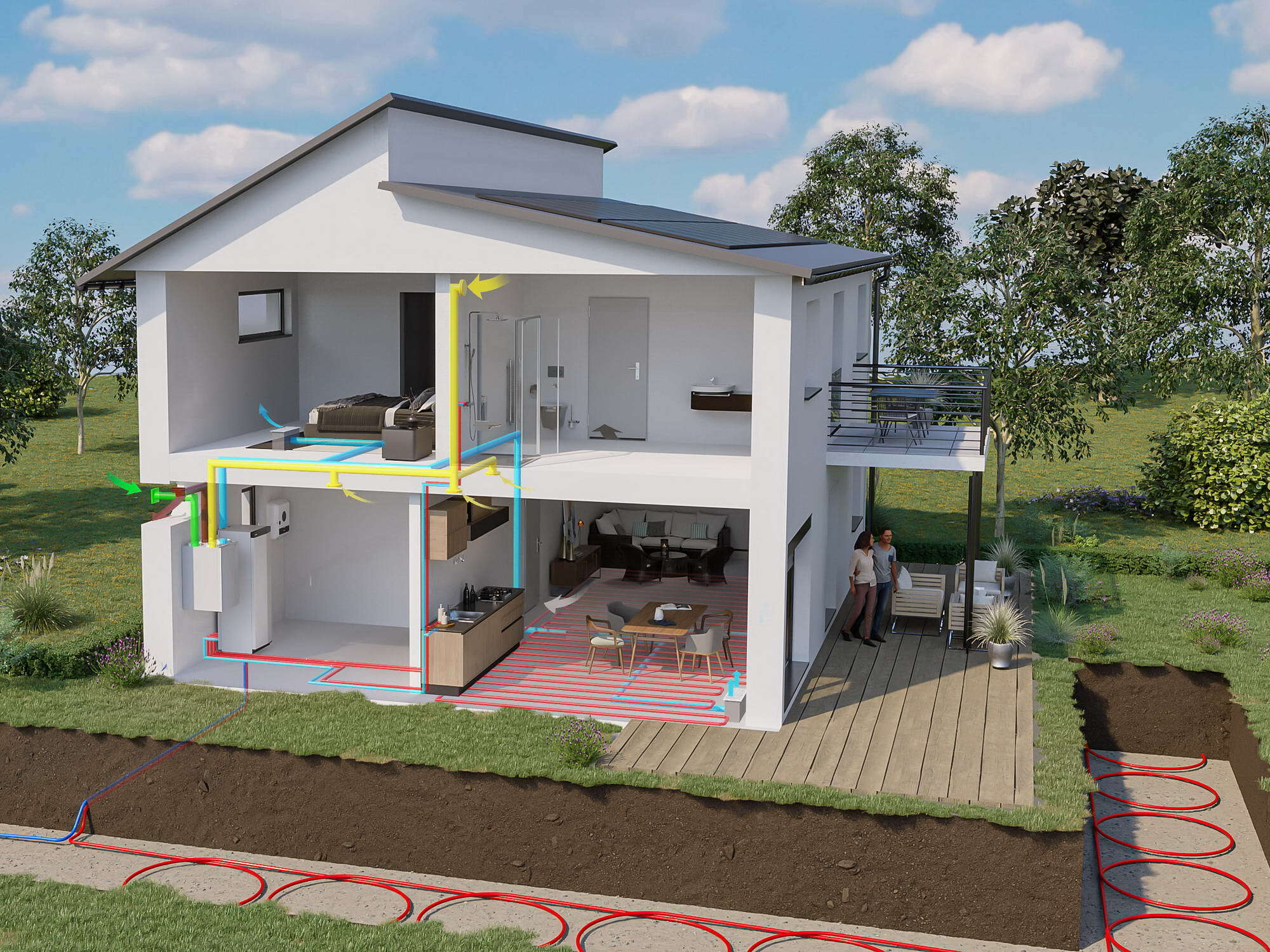 Ein Neubau mit einer NIBE Erdwärmepumpe und einem Ringgrabenkollektor als Wärmequelle, kombiniert mit einer Wohnraumlüftung und einer Photovoltaikanlage