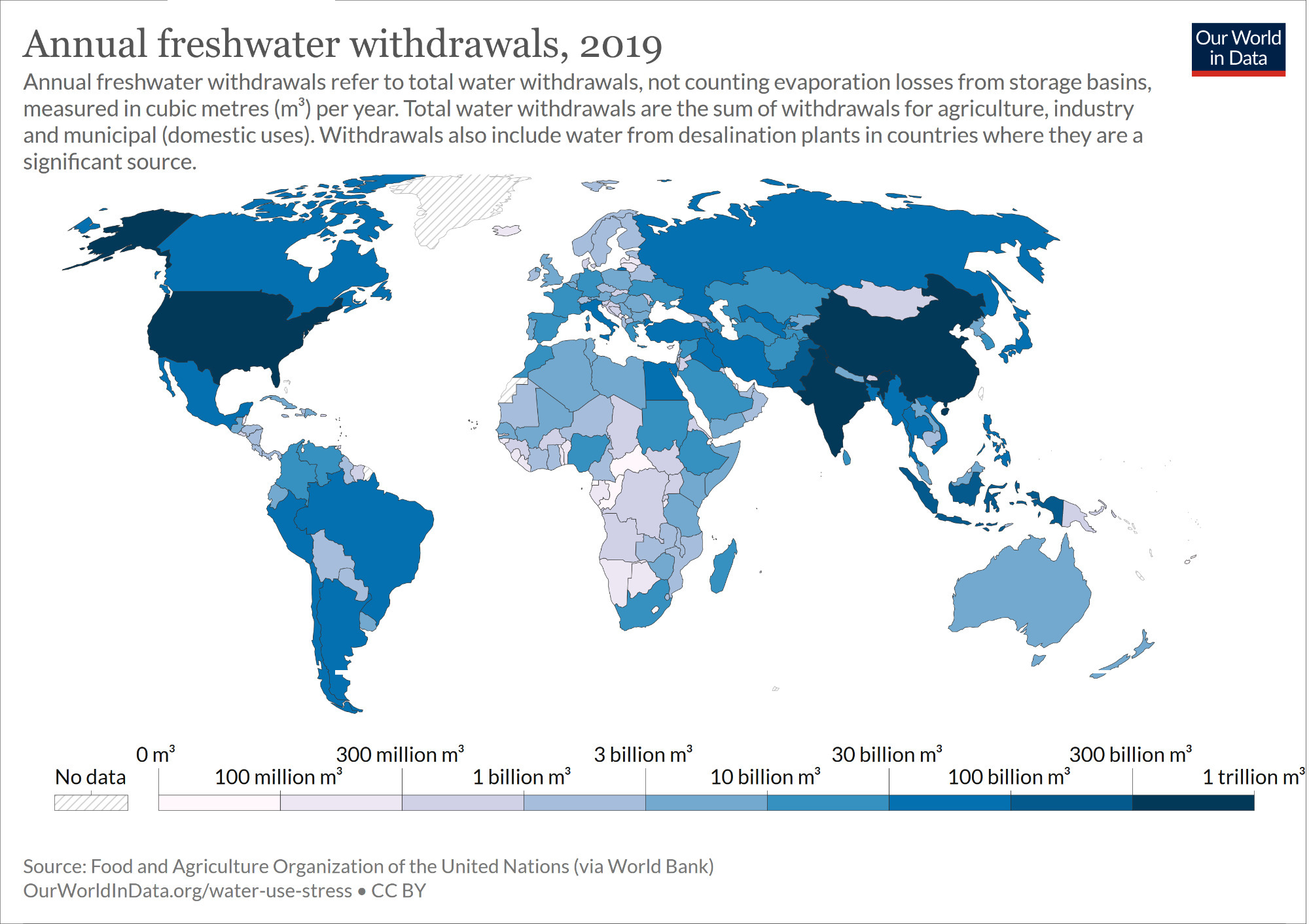 Jährliche Süßwasserentnahme (Landwirtschaft, Industrie, Kleingewerbe und Haushalte)