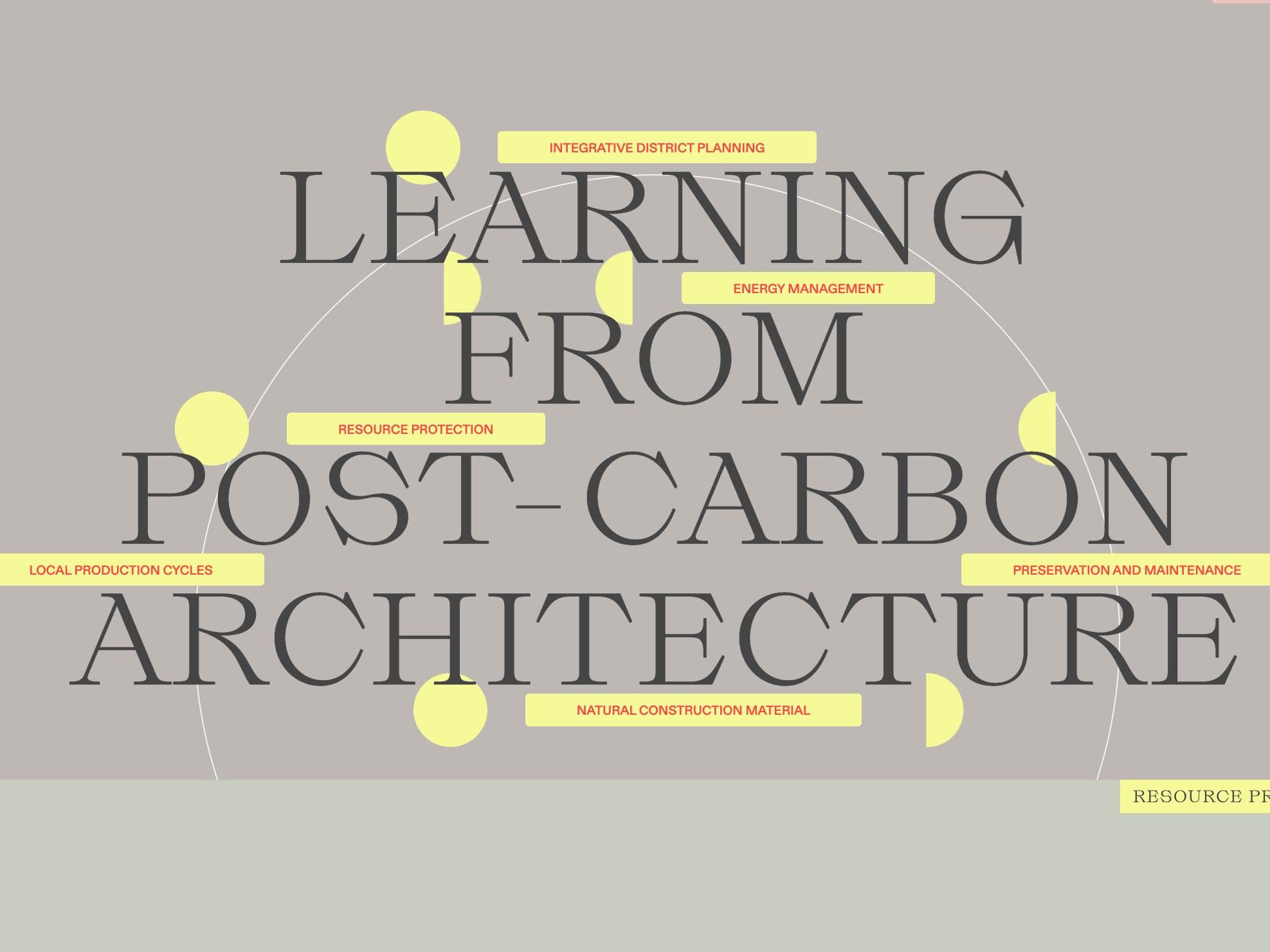 Der Atlas of Post Carbon Architecture sammelt gute Beispiele für klimafreundliche Architektur, die zur Renovation des veralteten Baubestands inspirieren.