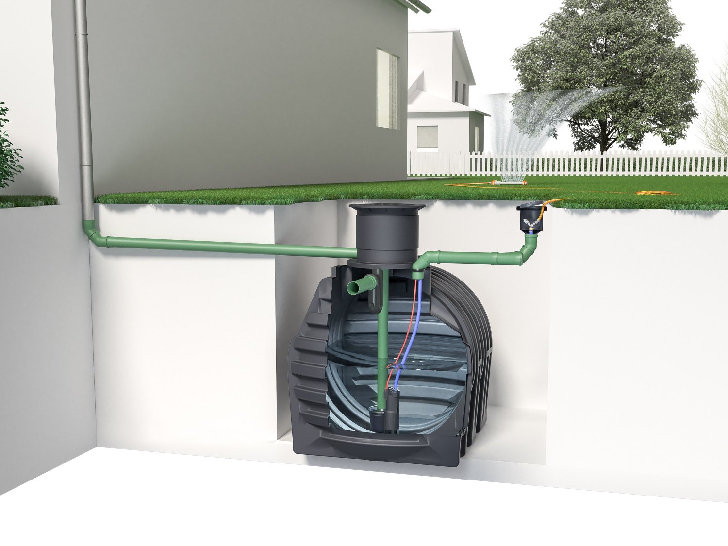 Regenwasserretention Wasserkreislauf Regenwasserbewirtschaftung