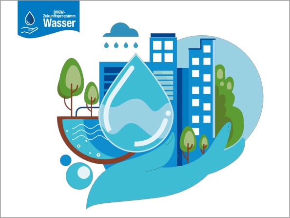 Zukunftsprogramm Wasser