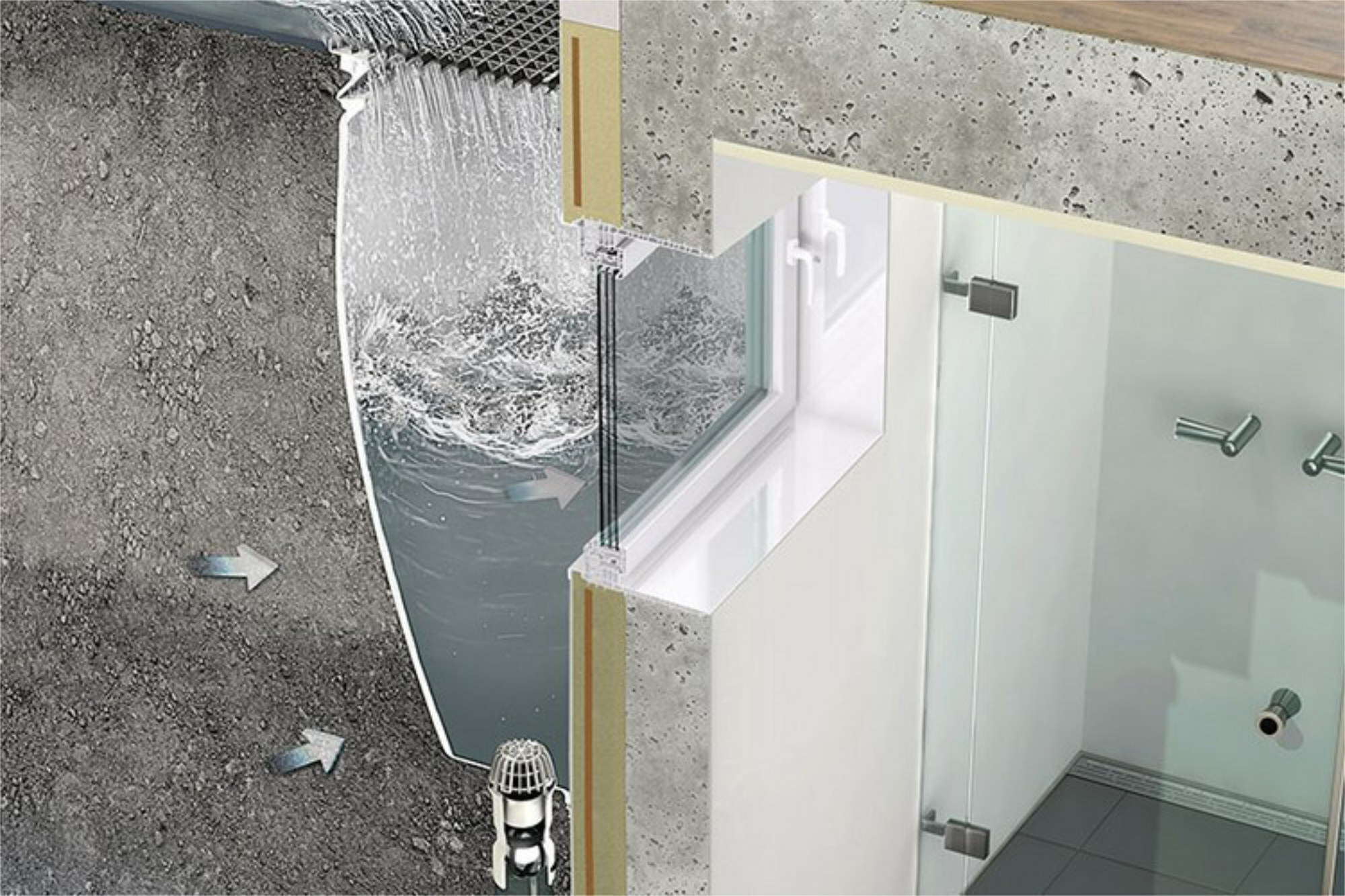 Hochwasserbeständige Kellerfenster Wasserkreislauf News/Produkte