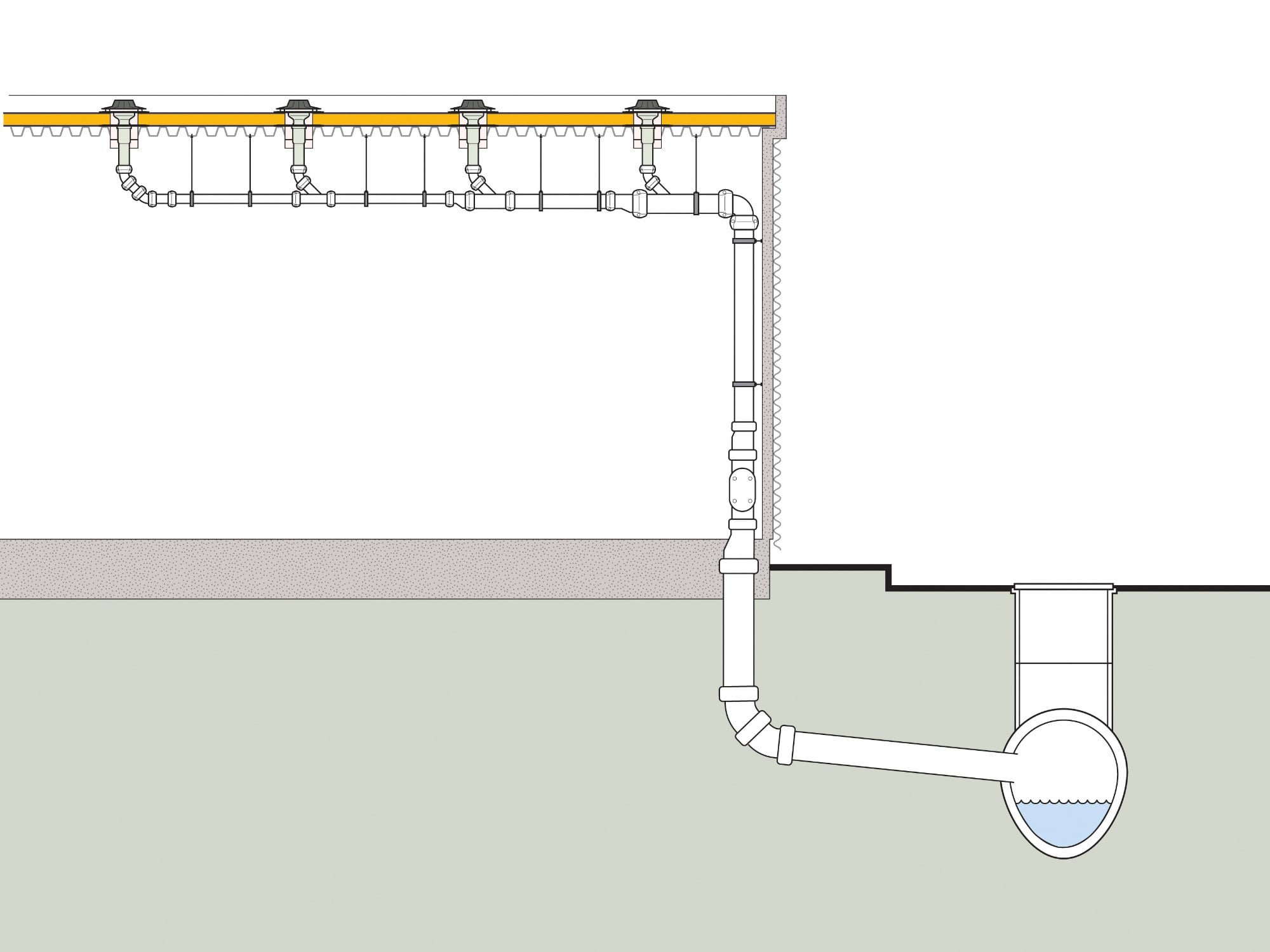 Unterdruckentwässerungssyteme eignen sich insbesondere für unbefahrene Dachflächen ab 150 m² auf Einkaufszentren oder Produktionshallen
