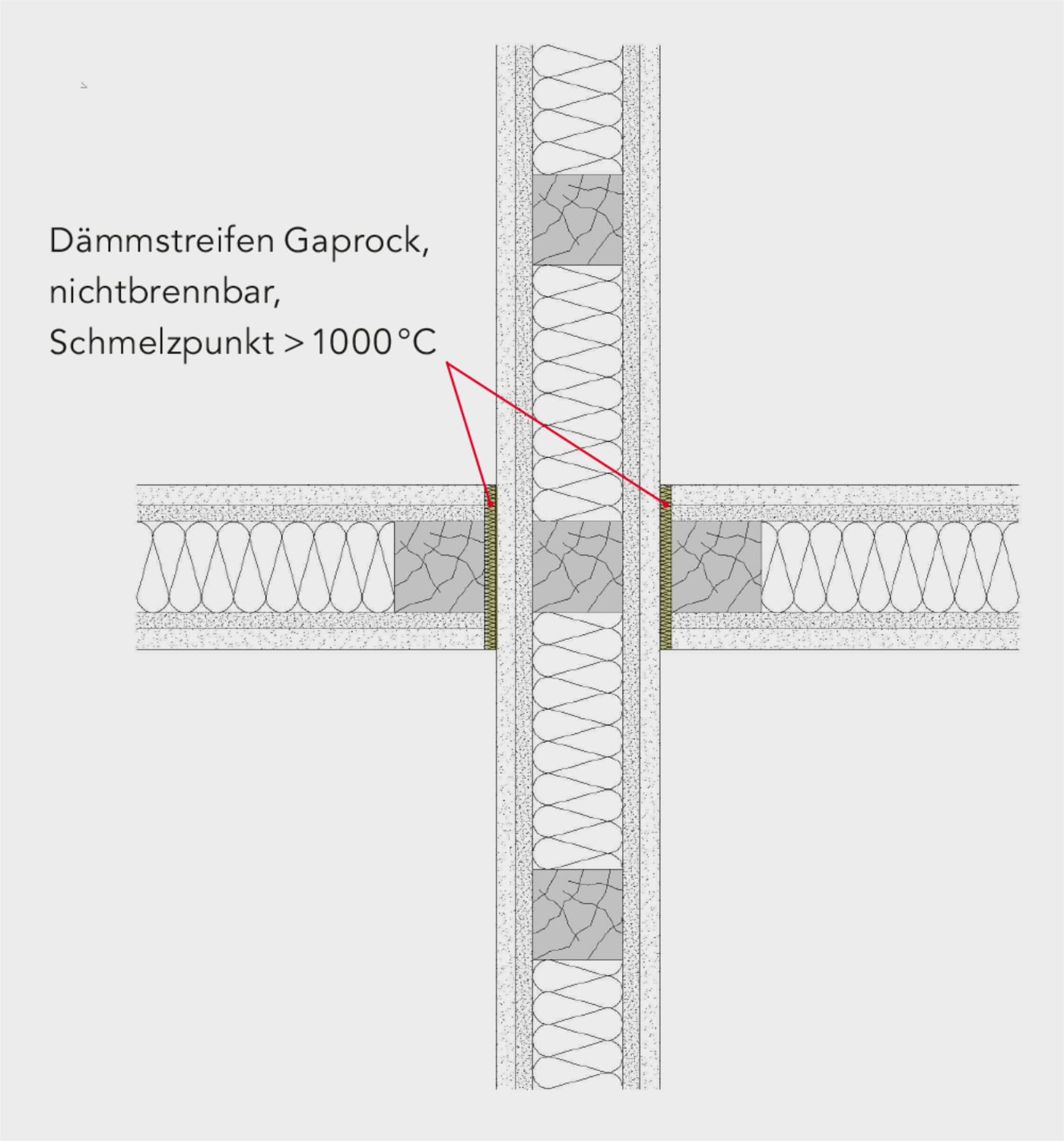 Der Dämmstreifen füllt Bauteilfugen aus, etwa zwischen Wand- und Deckenelementen.