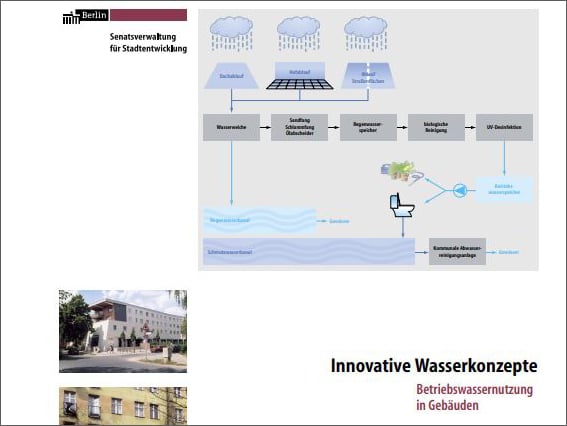 Die Publikation informiert über Kriterien und Anforderungen für den Einsatz von aufbereitetem Grau- und Regenwasser als Betriebswasser.