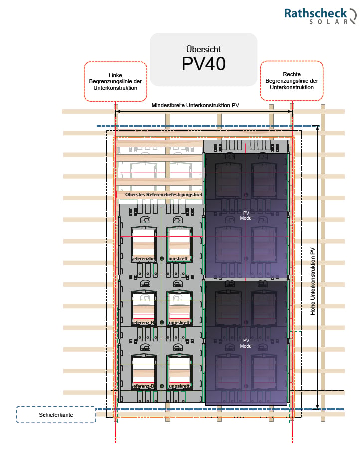 Montageplan mit Lattung, Unterkonstruktion und PV-Modulen