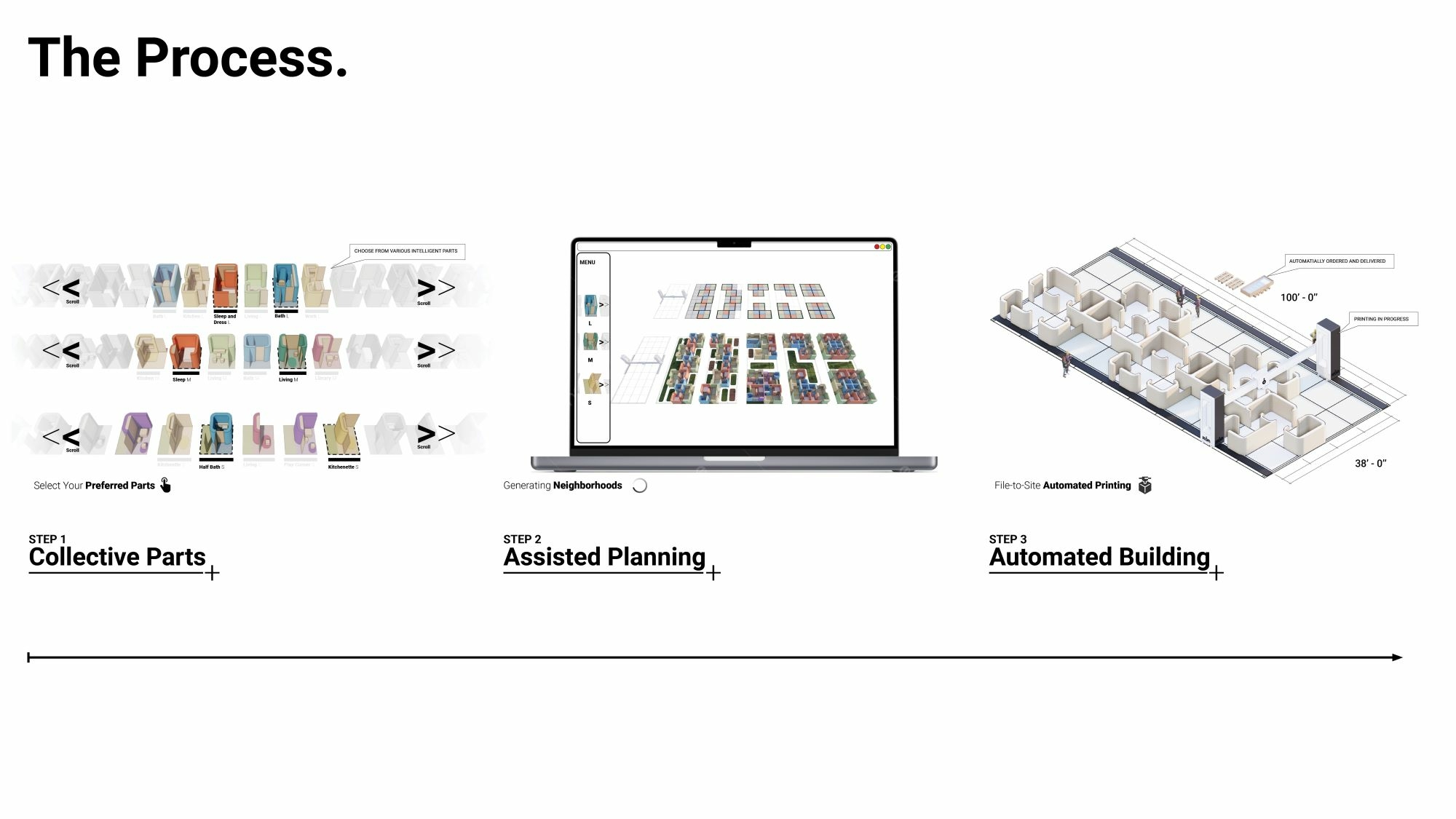 Mit der intuitiven Designsoftware – entwickelt von Beta Realities – sind Nutzer*innen von Anfang an am Entscheidungs- und Bauprozess beteiligt. 