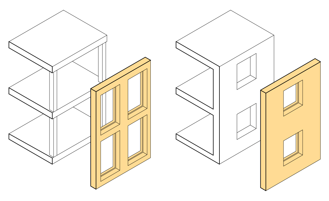Serielle Elemente können die ursprüngliche Fassade ersetzen oder dieser vorgesetzt sein.