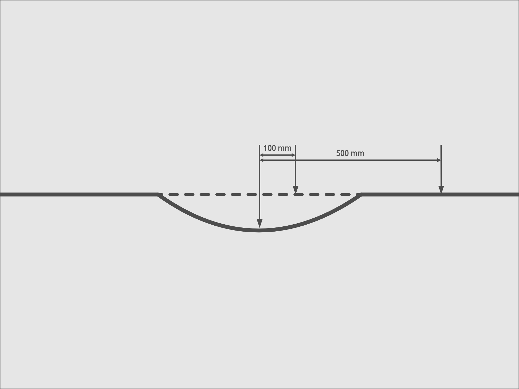 Produktbild von 301 Edelstahl-Federband – 5 Meter, Hochelastisch, Rostfrei, 0,1–1 Mm Dicke, Breite 5–30 Mm, Für Federn & Federblätter