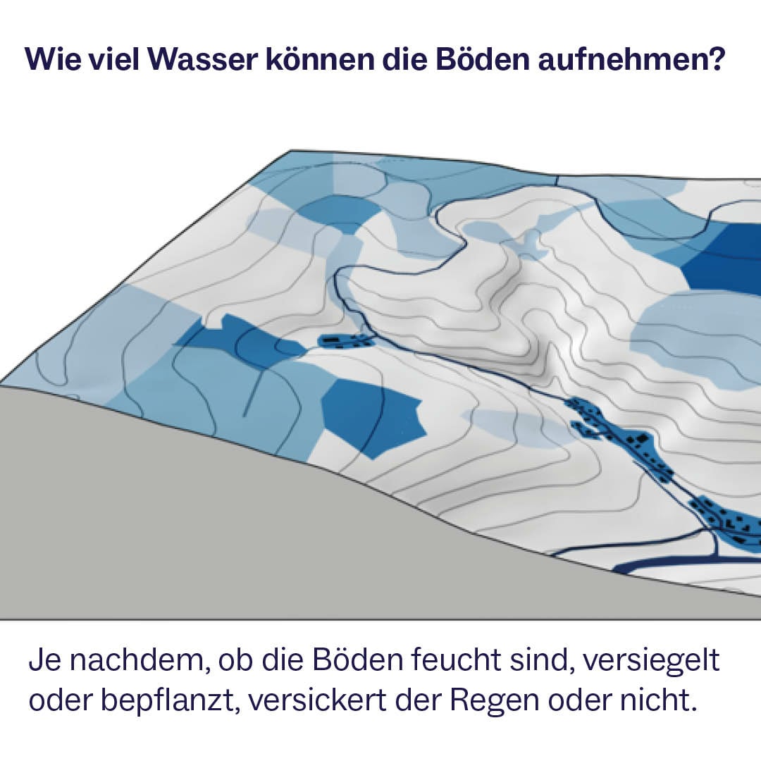 Der Index berücksichtigt die lokalen Eigenschaften eines Gebietes wie die Bodenbeschaffenheit, ...