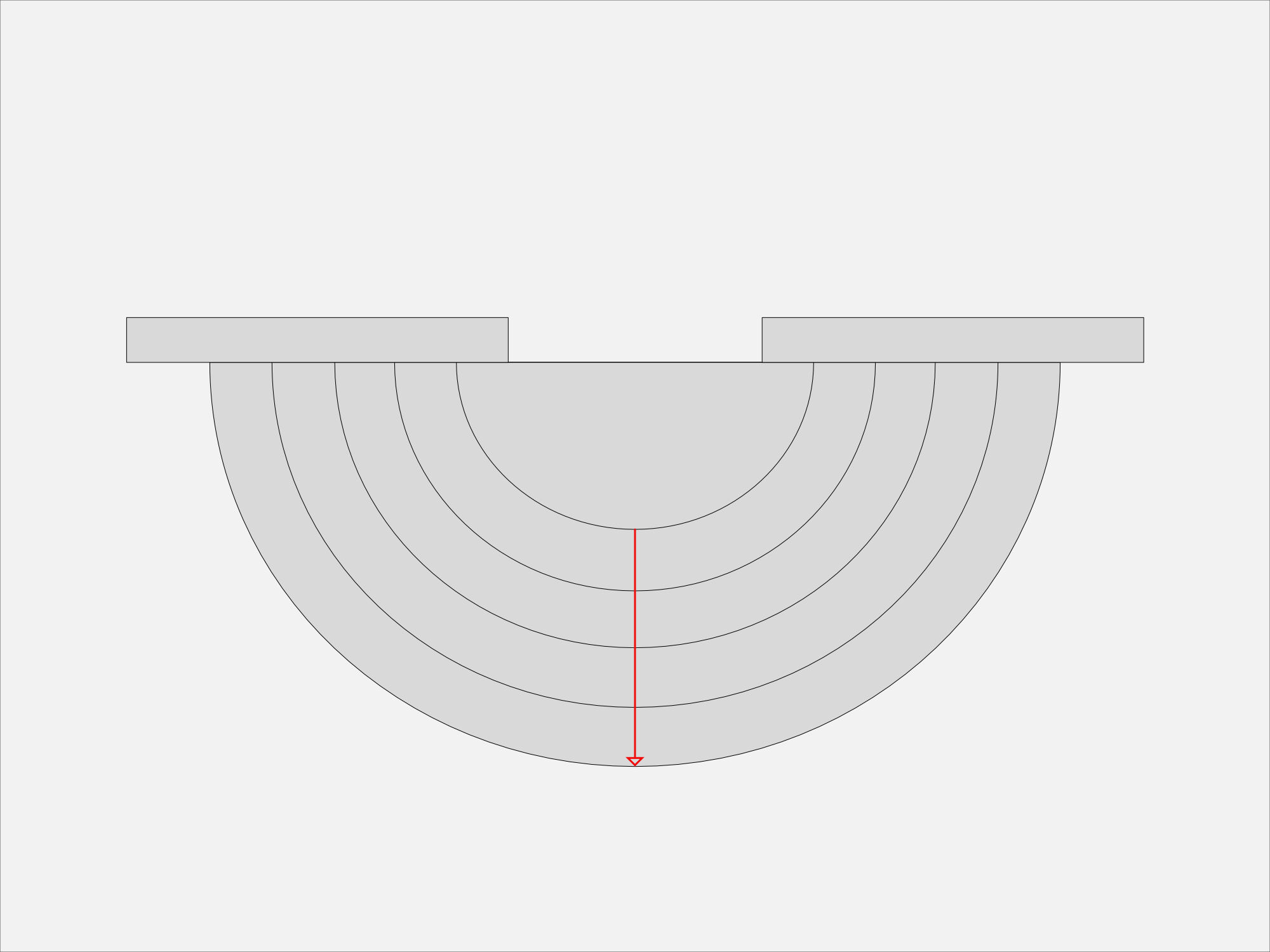 Negative Kegeltreppe Grundriss