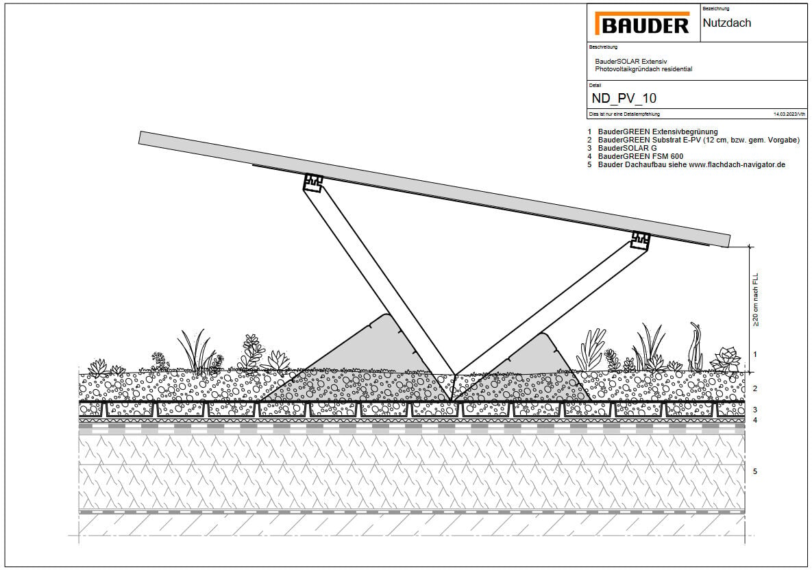 Technische Zeichnung Photovoltaikgründach residential