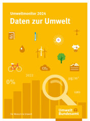 Der jährliche Umweltmonitor bilanziert für Deutschland zentrale Umweltthemen.