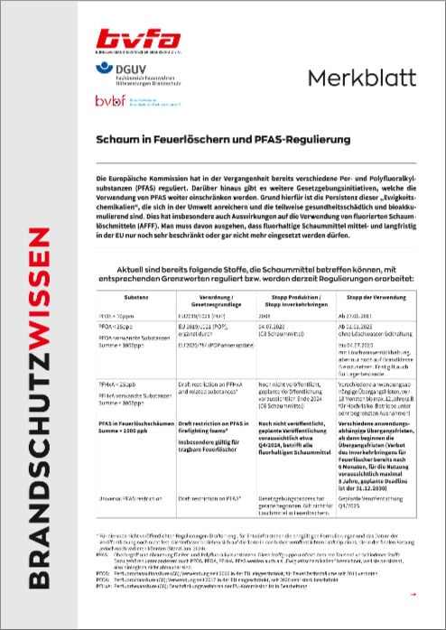 Schaum in Feuerlöschern und PFAS-Regulierung 