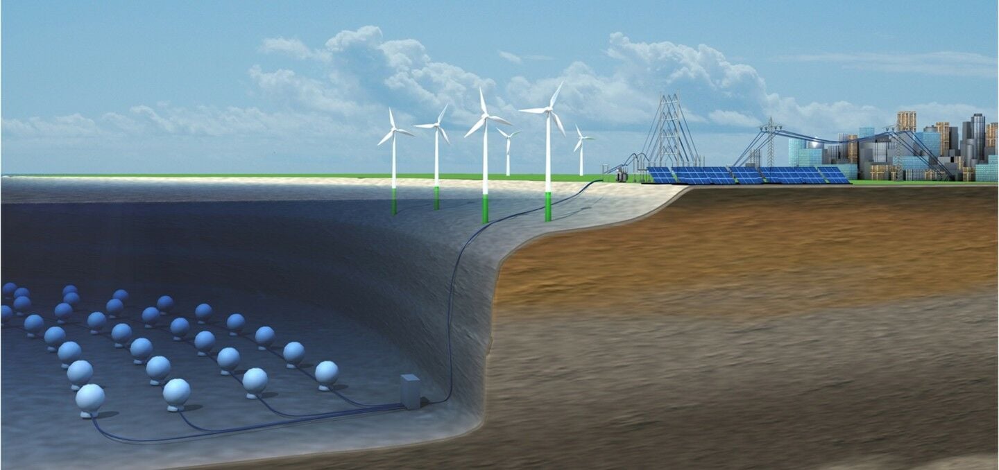 Visualisierung: Mit der StEnSea-Technologie sind auch große Unterwasser-Energiespeicher denkbar. 