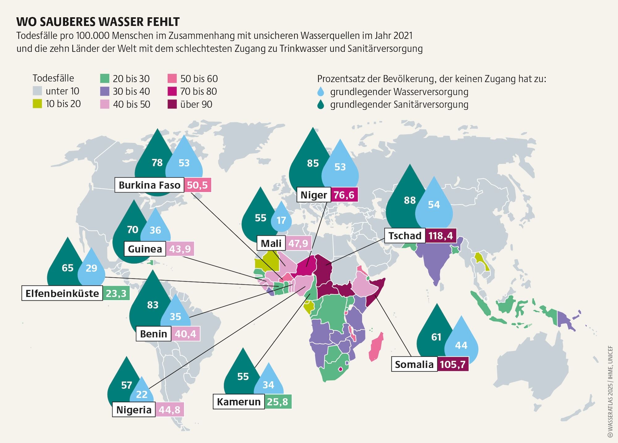 Sauberes Wasser fehlt vor allem auf dem afrikanischen Kontinent.