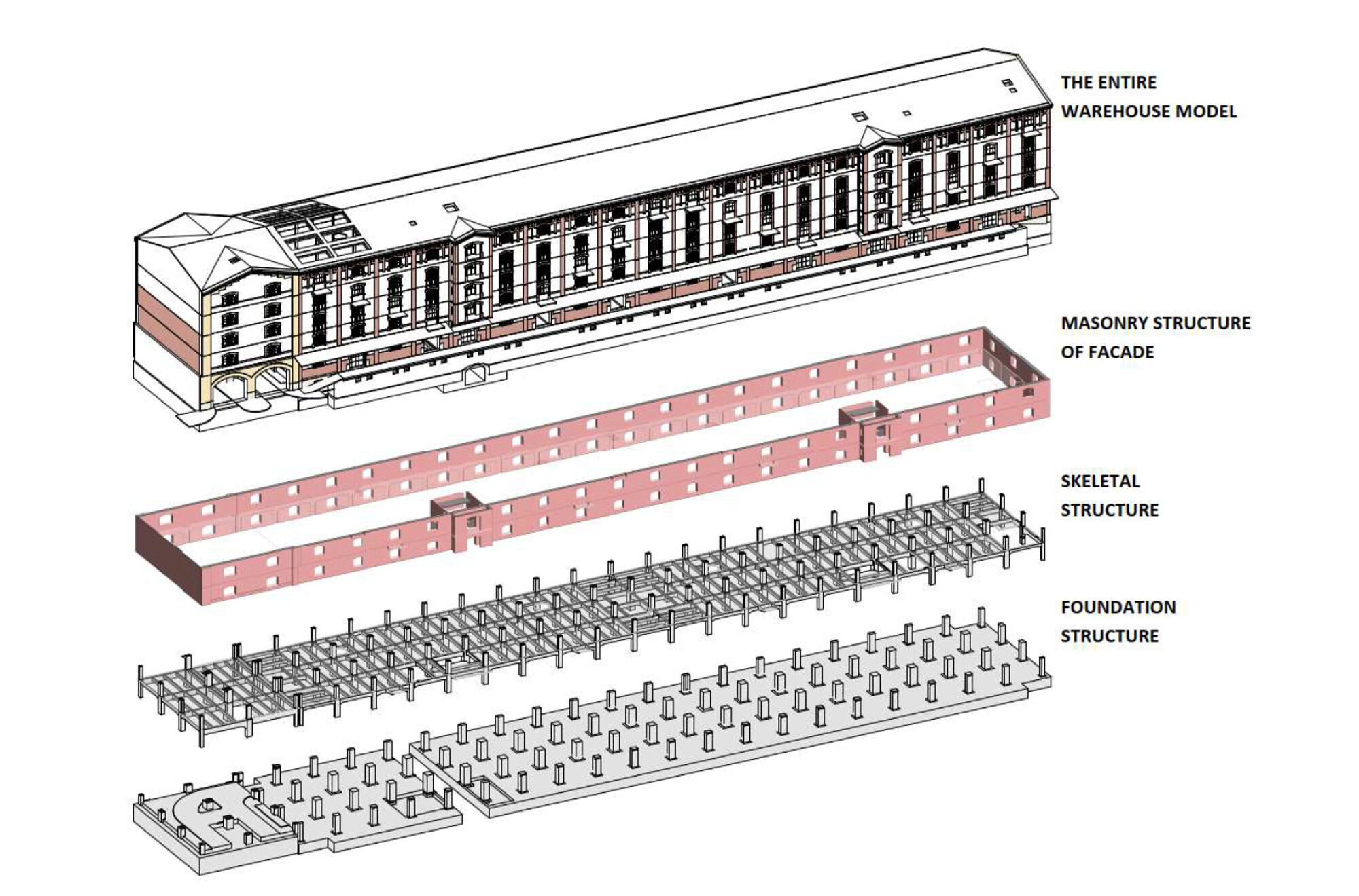 BIM-Plan des bestehenden Tragwerks