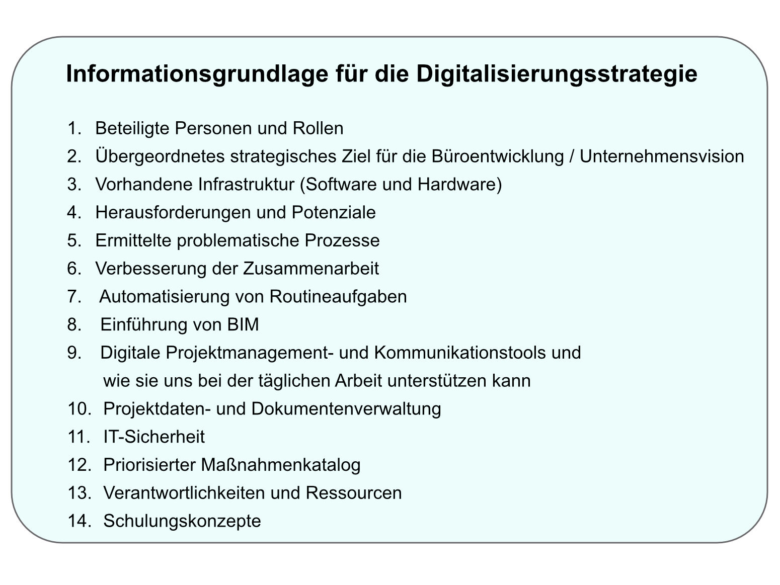 Digitalisierung im Büro: Der Weg zur Digitalisierungsstrategie ...
